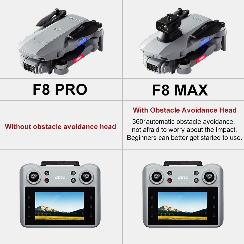 F8 MAX GPS Drone Professional  - Drone Rc Team City review and price